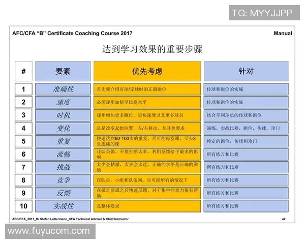 南京足球队总决赛心理素质分析与表现评估探讨