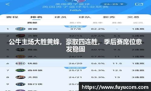 公牛主场大胜黄蜂，豪取四连胜，季后赛席位愈发稳固