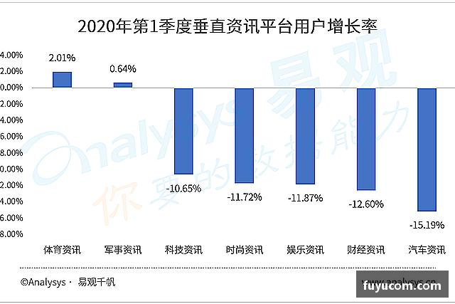 介绍3377体育